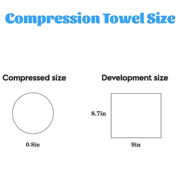 100Pcs Mini Compressed Towel Disposable Face Compressed Towels Soft Compressed Hand Wipe Portable Compressed Coin Tissue