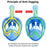 Children Cartoon Diving Mask Swimming Full Face Snorkeling Mask Boys Girls Underwater Scuba Anti Fog Snorkel Set Equipment Kids