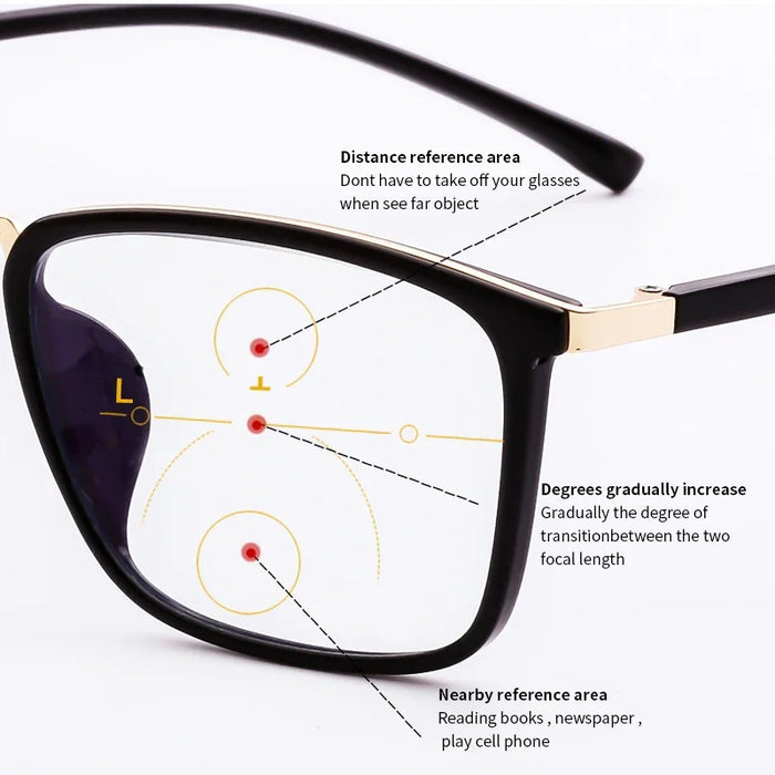 Progressive Multifocal Reading Glasses for Men, Anti Blue Ray Anti-fatigue Presbyopia Eyeglasses,Square Computer Glasses