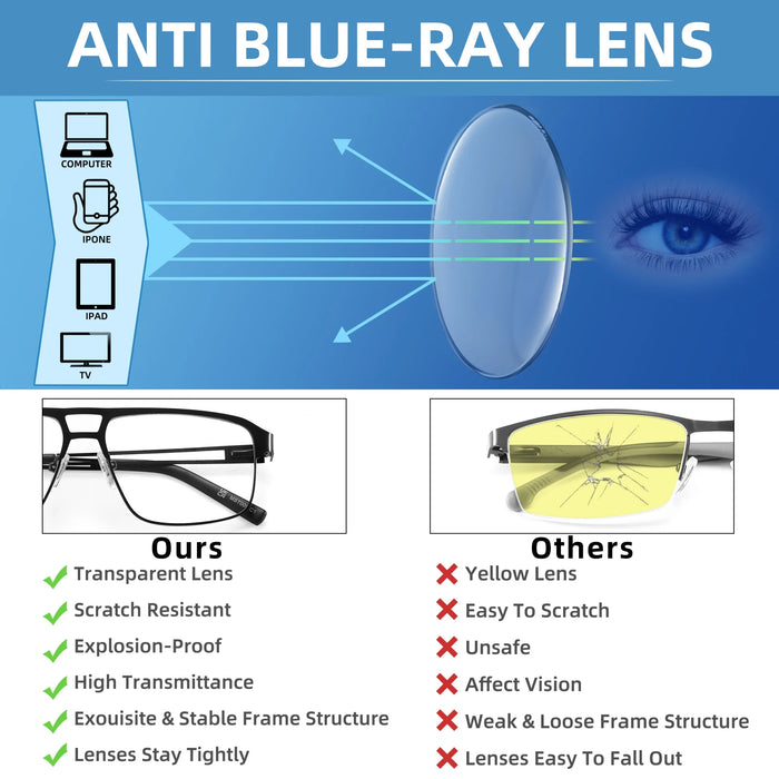 Gafas de lectura de luz azul para hombres con montura de metal, gafas de ordenador, lupa para presbicia con lentes de +0,75~3,0