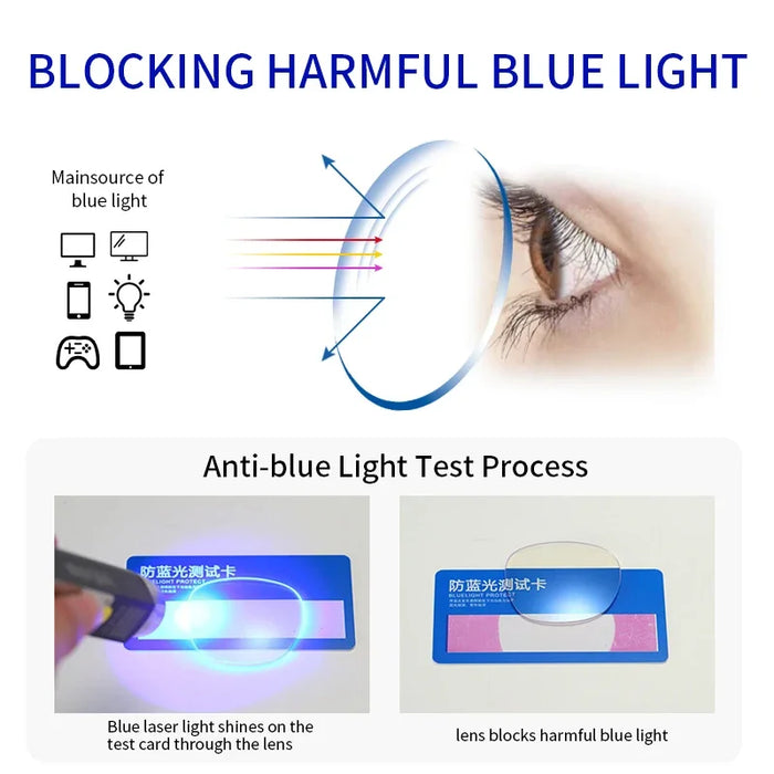 Progressive Multifocal Reading Glasses for Men, Anti Blue Ray Anti-fatigue Presbyopia Eyeglasses,Square Computer Glasses
