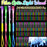 24-200Pcs Fiber Optic Wands Glow LED Light up Wand Bulk Flashing Sticks with Included Batteries for Party Favor Wedding Birthday