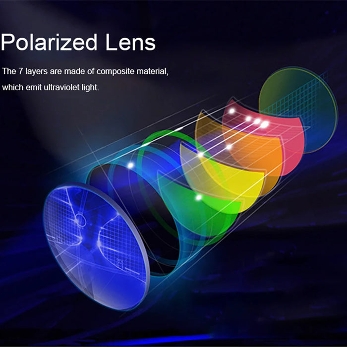 VIVIBEE Flip Up Clip On Night Vision Glasses Polarized Men Driving Yellow Sunglasses Women UV400 Fishing Universal Clips