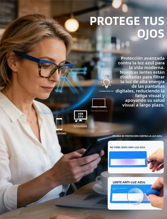 Gafas de lectura grandes para mujer, lectores extragrandes, tipo ojo de gato, bloqueo de luz azul, antifatiga visual/UV, a la moda, XL