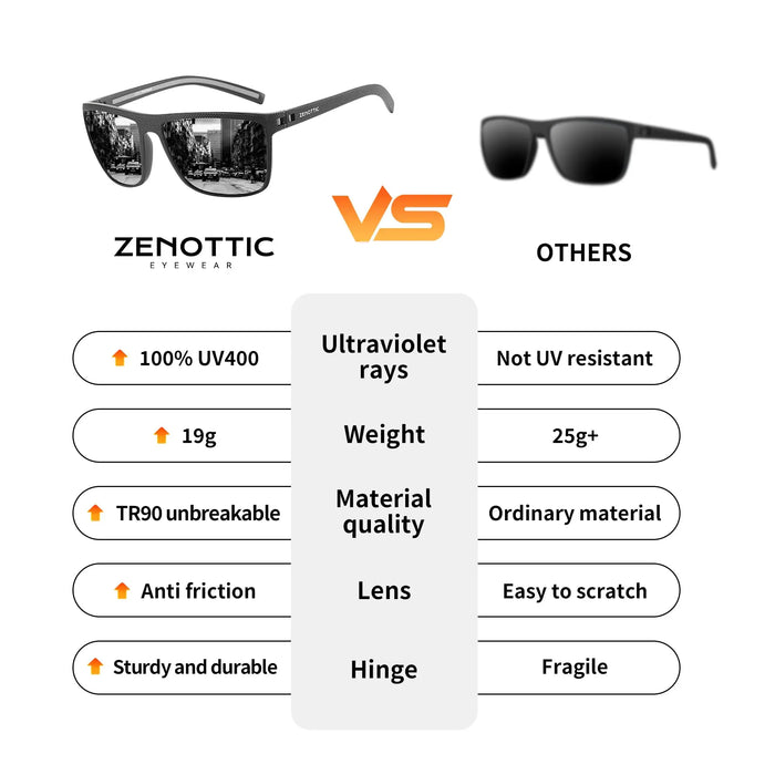 ZENOTTIC Polarized Sunglasses for Men Lightweight TR90 Frame UV400 Protection Square Sun Glasses