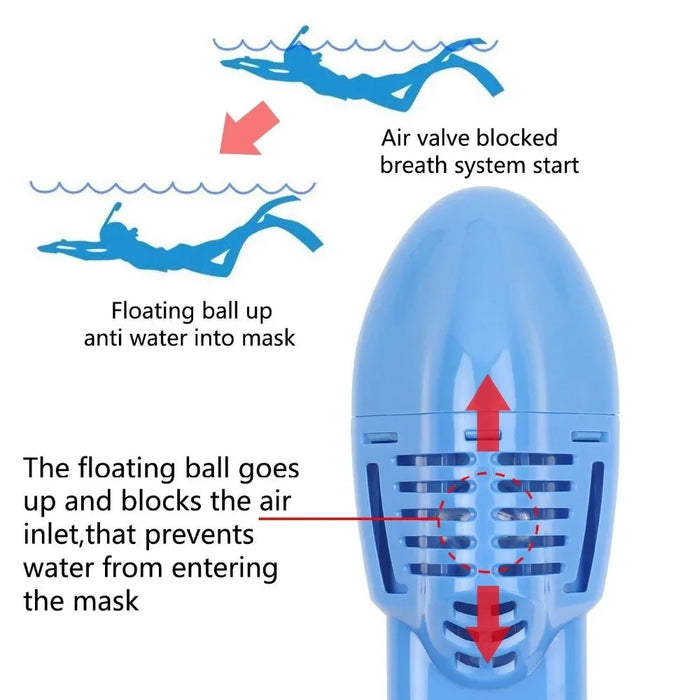 Children Cartoon Diving Mask Swimming Full Face Snorkeling Mask Boys Girls Underwater Scuba Anti Fog Snorkel Set Equipment Kids