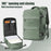 Ryanair Backpack 40x30x20 Cabin Bag Travel Backpack for Men Women Hand Luggage Leisure Laptop Backpack mochila para viaje cabina