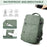 Ryanair Backpack 40x30x20 Cabin Bag Travel Backpack for Men Women Hand Luggage Leisure Laptop Backpack mochila para viaje cabina