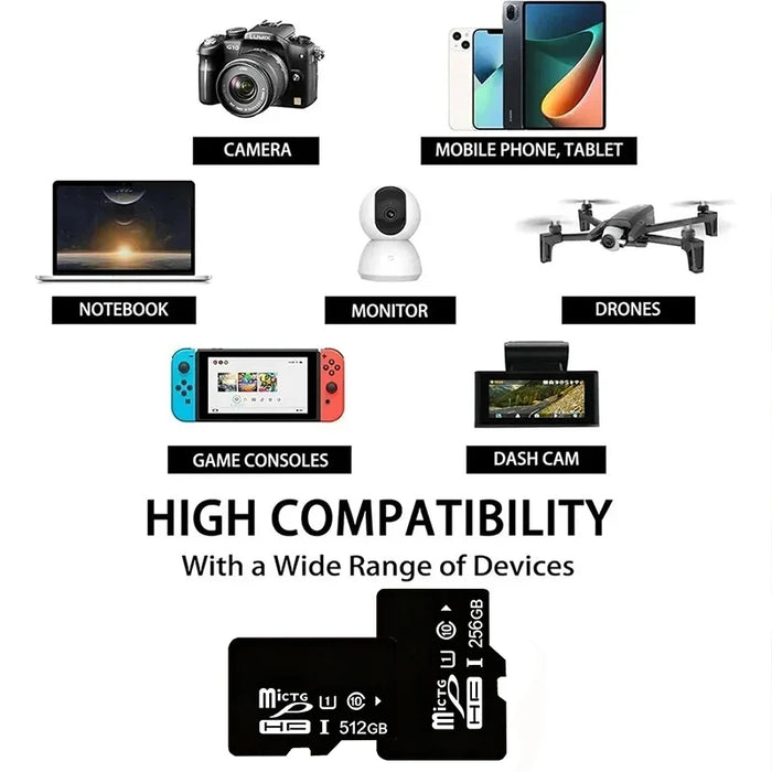 sd card Mini TF card Mobile Memory Card CCTV CAMERA 4GB 8GB 16GB 32GB 64GB 128GB