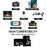 Mobile Memory Card 4GB 8GB 16GB 32GB 64GB 128GB sd card Mini TF card CCTV CAMERA