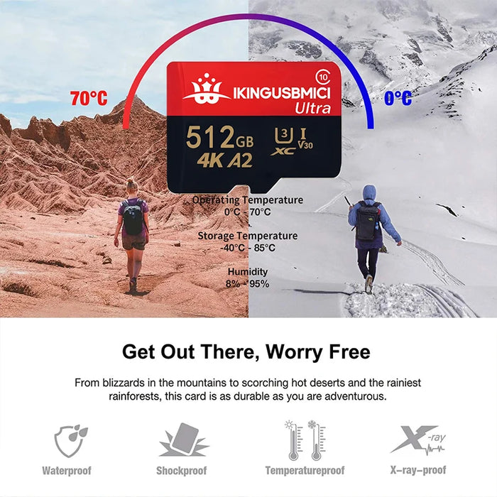 64GB 128GB 512GB Memory Card Micro TF/SD Card SD Cards TF Cards V60 Full HD Ultra for Digital Devices Surveillance Camera