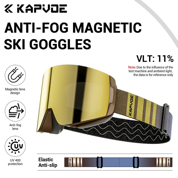 KAPVOE Magnetic Snow Goggles Double Layer Anti-Fog UV Protection for Skiing Snowboarding High-definition Clarity Unisex Skiing