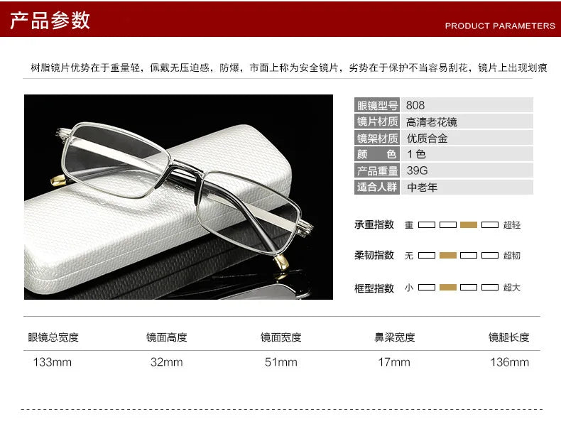 2023 New High-Definition Glass Lens Reading Glass For Men And Women Protection Presbyopic Glasses Comfortable