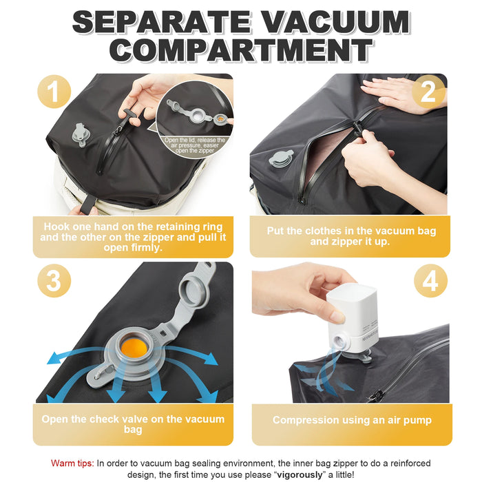 Sac à dos de voyage cabine avion Ryanair, sac à dos de compression sous vide, sac à dos pour hommes et femmes, sacoche pour ordinateur portable, sac à main