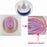 Despedida de Soltera Artículos Luminosos Novia Sombrero de Vaquera Brillante Gorra de Vaquero Nacarada con LED Sombrero de Moda con Luz de Neón para Fiesta