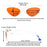 SHINU Sleep Better vintage cat eye glasses women acetate glasses red orange clear lens blue light lock for women y2k eyeglasses