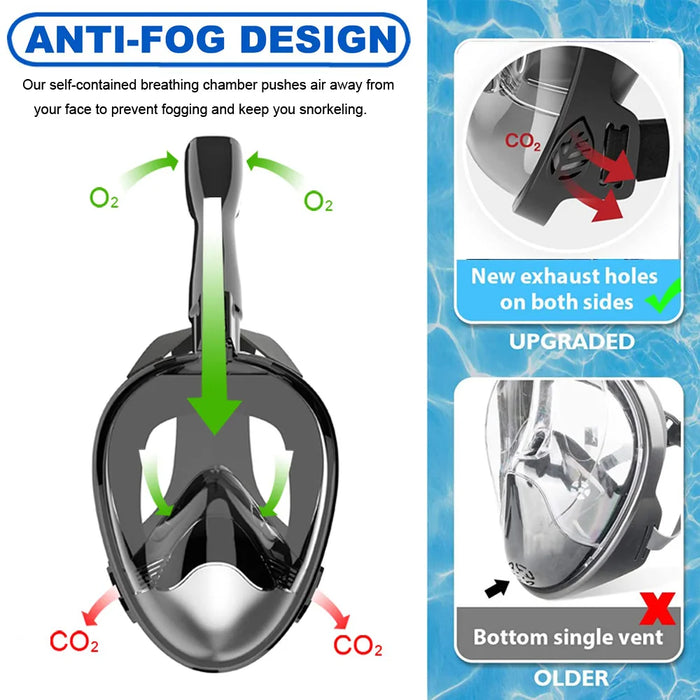 Full Face Snorkel Mask Diving Mask for Adults and Youths Anti-Leak Anti-Fog 180° Panoramic View with Camera Mount Safe Breathing