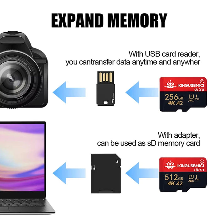 Micro Memory Card SD Cards TF Cards Flash Card 64GB/32GB/16GB/256GB/512GB Premium Quality for Nintendo Switch