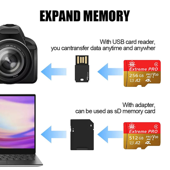 High Speed Memory Cards 16GB 32GB 64GB Micro tf sd card 1 512GB 256gb Class 10 UHS-1 flash TF/SD Card Micro memory cards