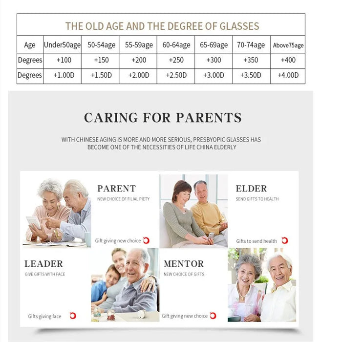 ZENOTTIC  Anti Blue Light Blocking Reading Glasses Women Men Anti-Glare Presbyopic Computer Eyeglasses Diopter from +0 to +4.0