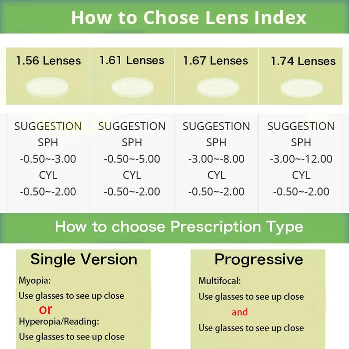 ZENOTTIC Lunettes de vue de sport carrées Myopie Lunettes de mode Photochromiques Progressives Optiques pour Hommes Femmes