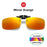 VIVIBEE Classic Flip Up Clip on Sunglasses Fishing Men Square Polarized Lens Night Vision Driving UV400 Women Glasses