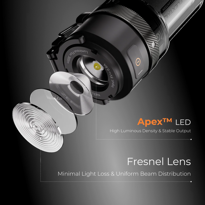 LINTERNA FLEXTAIL ZERO - Linterna de camping ultraligera 2 en 1 de 56 g, LED brillante de 300 lúmenes, resistente al agua IPX5 para camping, senderismo, emergencias