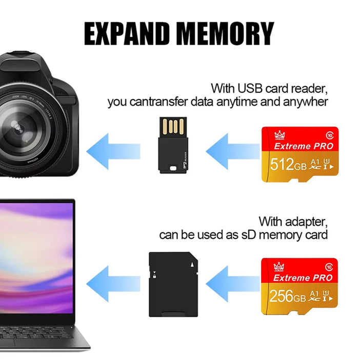 Ultra ltra Micro Mini SD Card 64GB 512GB SD Memory Card 128GB 256GB A2 U3 V30 TF Flash Cards For Phone Computer