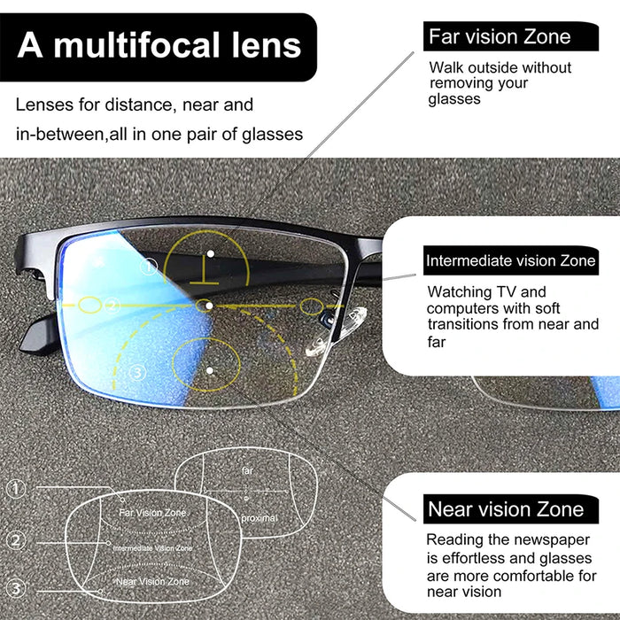 Men Women Square Progressive Multifocal Reading Glasses Photochromic Lens Ultralight Frame Flexible Temple Luxury Designer Glass